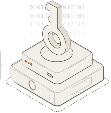 Encryption and authentication